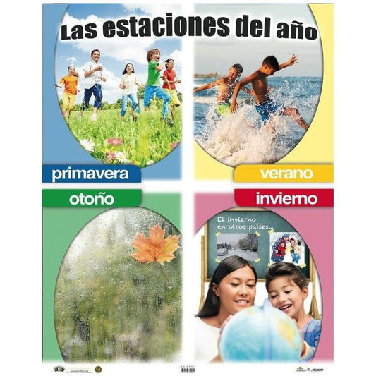 CARTEL ESTACIONES DEL AÑO