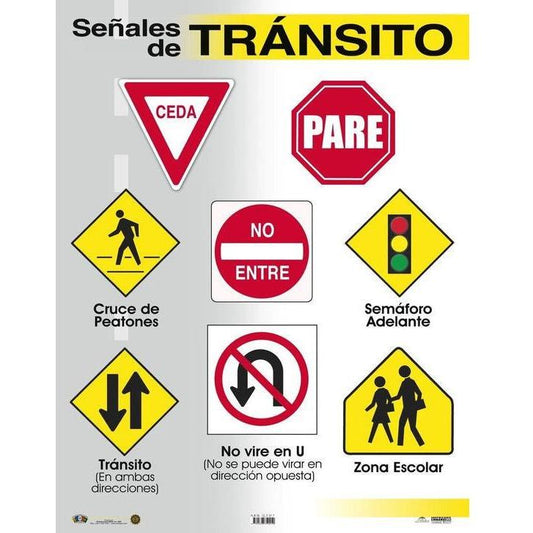 CARTEL SEÑALES DE TRANSITO