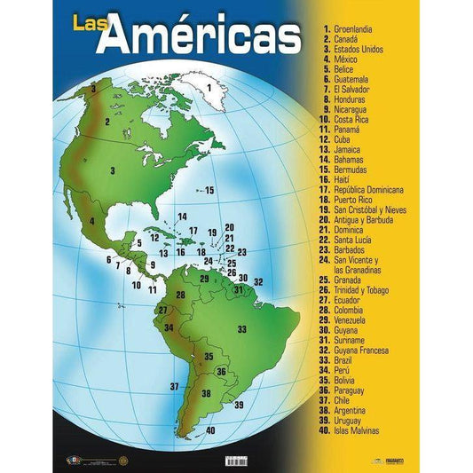 CARTEL MAPA DE LAS AMERICAS