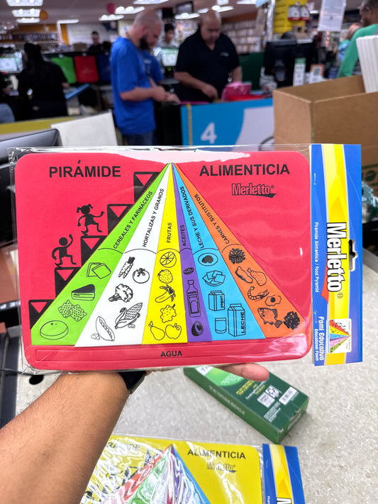 FOAMI PIRAMIDE ALIMENTICIA