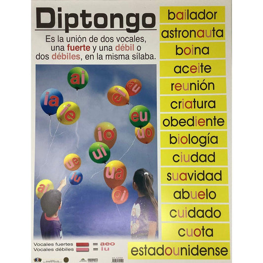 CARTEL EL DIPTONGO