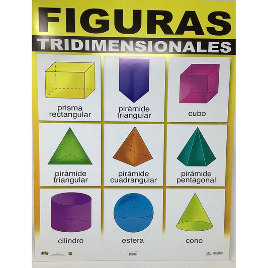 CARTEL SOLIDOS GEOMETRICOS