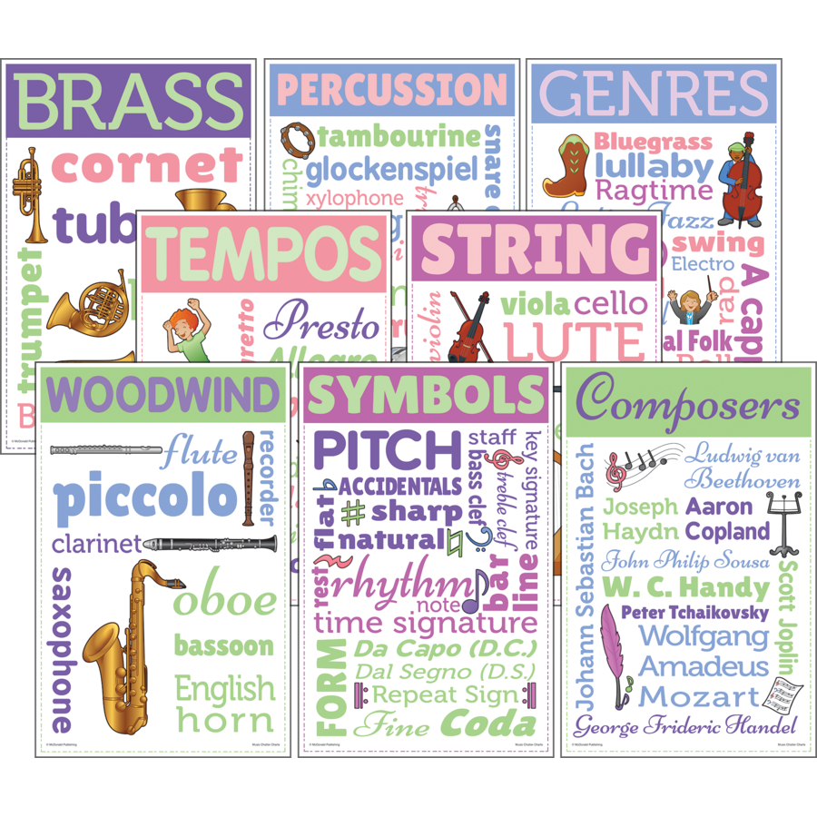 MUSIC CHATTER CHARTS