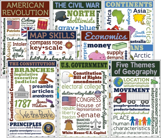 SOCIAL STUDIES CHATTER CHARTS 8 PCS