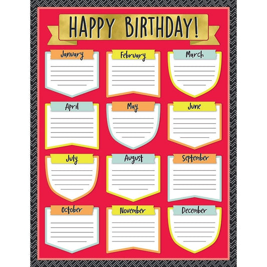 BIRTHDAY CHART