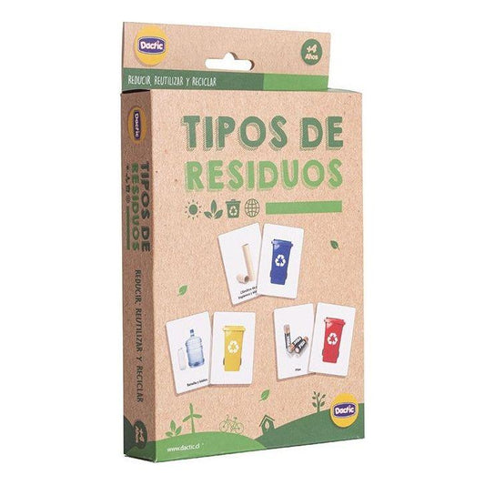 Lamina Tipo de Residuo