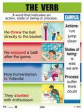 CARTEL VERB