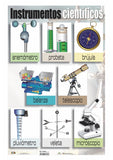 CARTEL INSTRUMENTOS CIENTIFICO