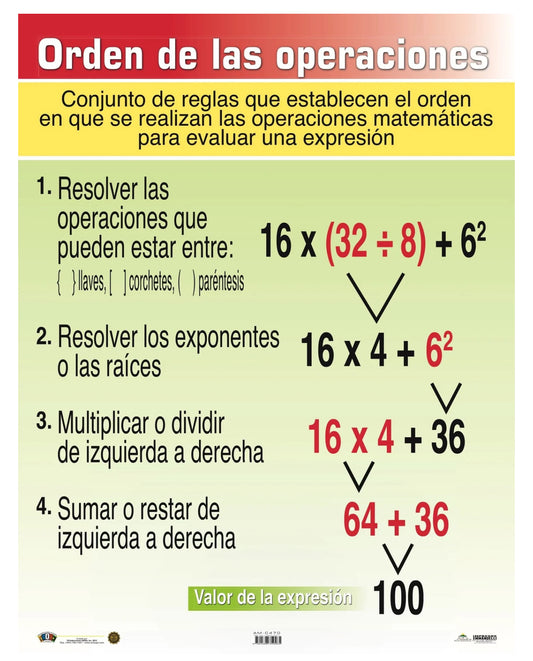 CARTEL ORDEN DE OPERACIONES 17X22