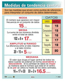 MEDIDA DE TENDENCIA CENTRAL