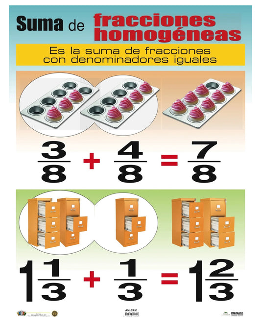 ANI SUMA FRACC. HOMOGENEA CARTEL