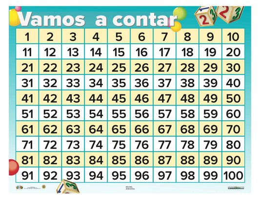 CARTEL VAMOS A CONTAR