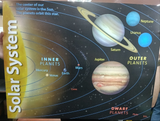 SOLAR SYSTEM LEARNING CHART 17X22