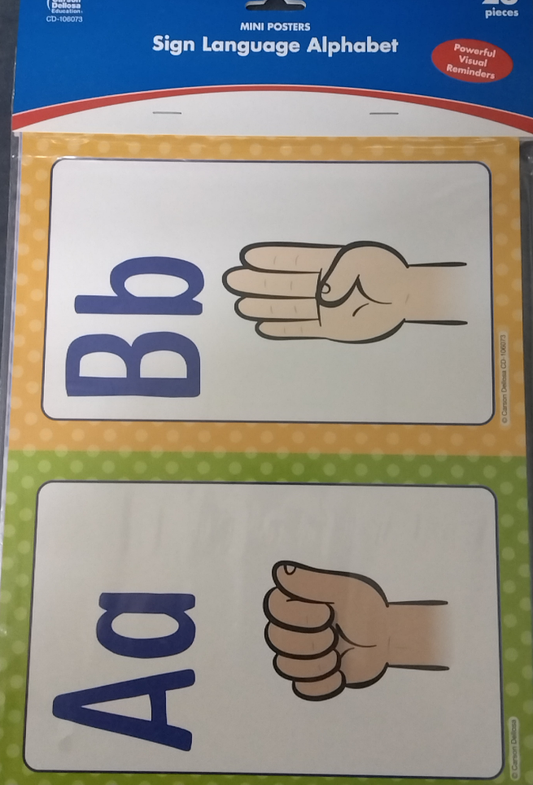 MINI POSTERS: SIGN LANGUAGE ALPHABET POSTER SET 26