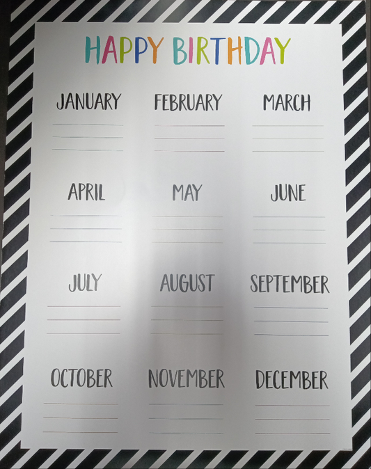 HAPPY BIRTHDAY CHART 17X22''