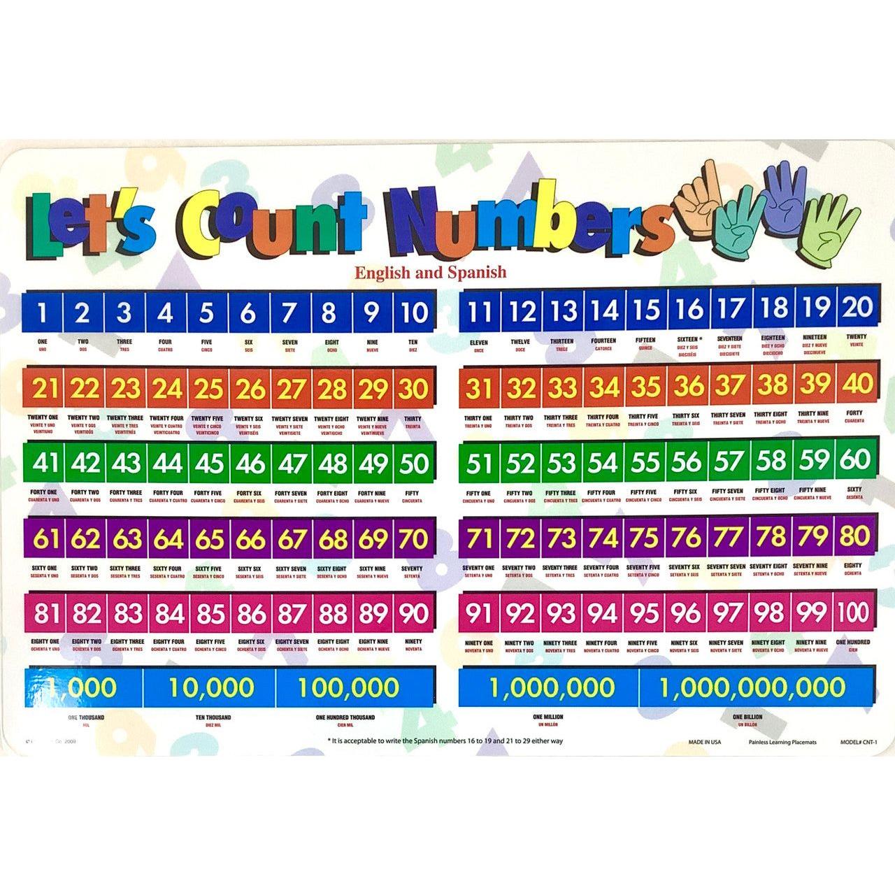 RUS LETS COUNT NUMBERS PLACEMAT