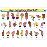 RUS SIGN LANGUAGE