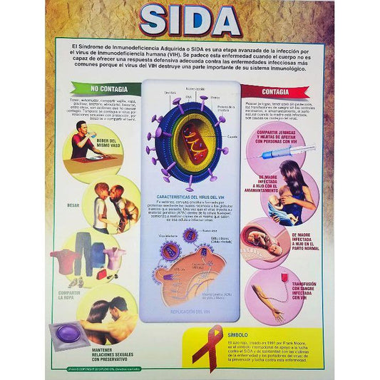 CARTEL SIDA