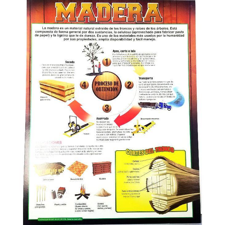 CARTEL LA MADERA