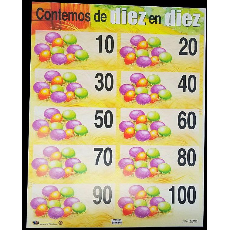 CARTEL CONTEMOS DE 10 EN 10
