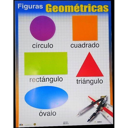 CARTEL FIGURAS GEOMETRICAS