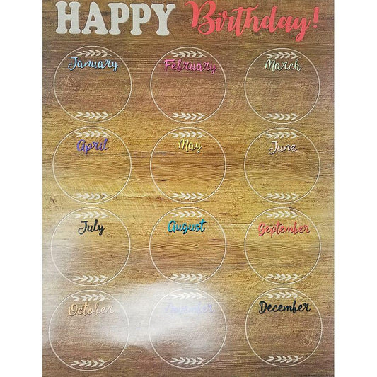 HOME SWEET CLASSROOM HAPPY BIRTHDAY CHART
