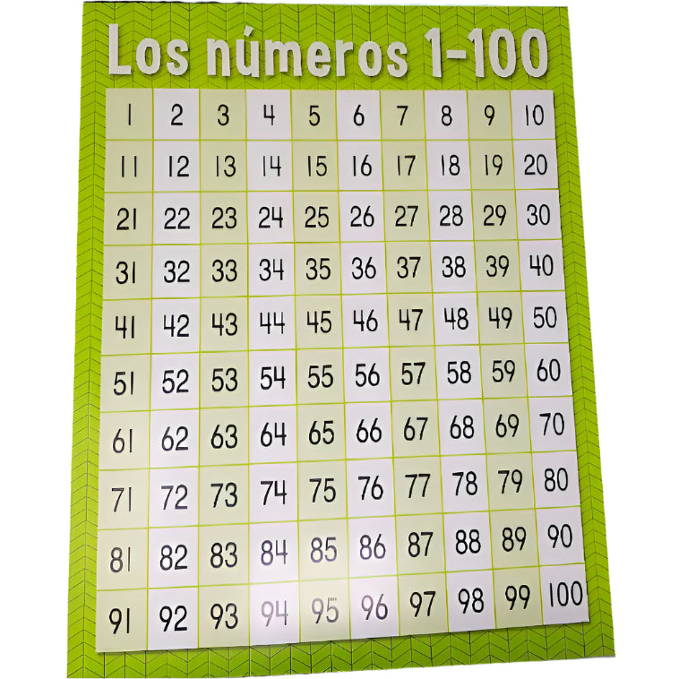 LOS NÚMEROS 1-100 SPANISH CHART