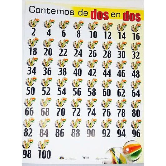 CARTEL CONTEMOS DE 2 EN 2