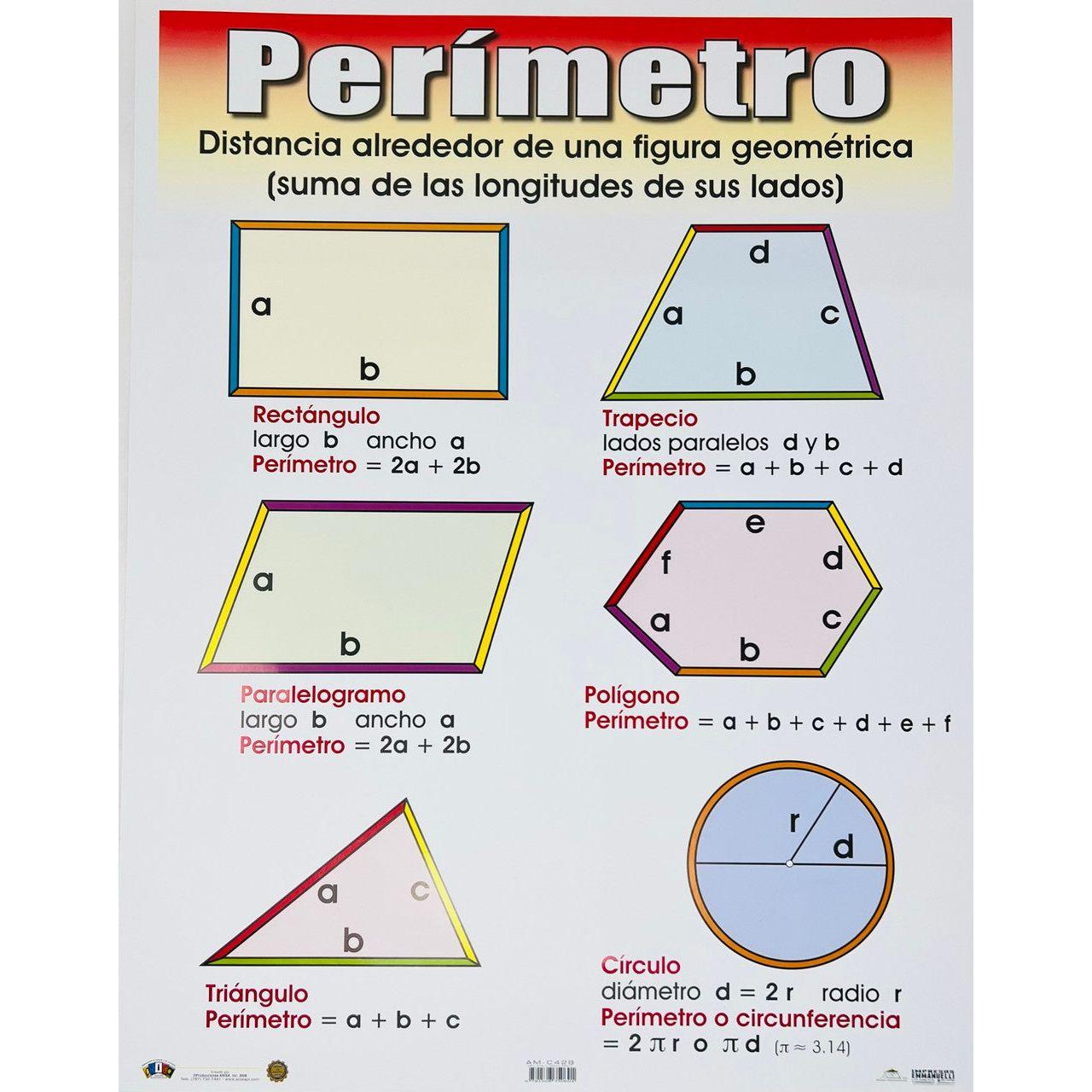 CARTEL PERIMETRO