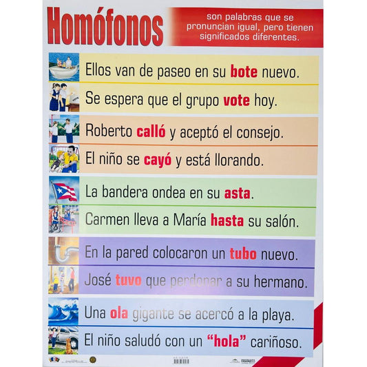 CARTEL HOMOFONOS