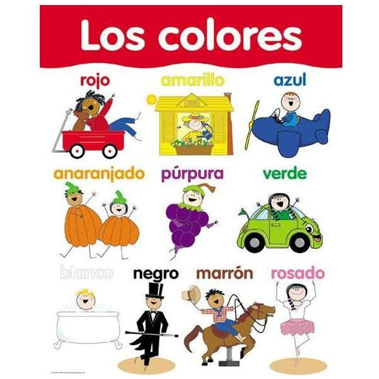 LOS COLORE BASIC SKIL SPANISH CHARTER