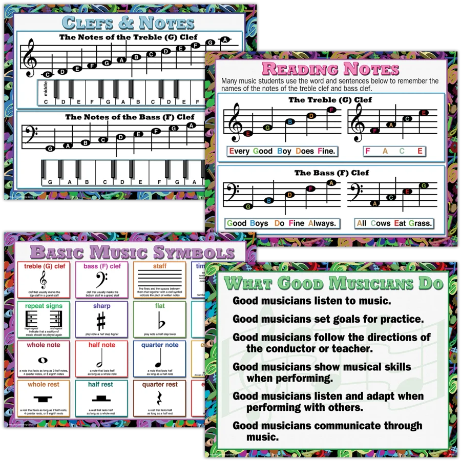 MUSIC POSTER SET