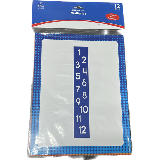 Mini Posters: Multiples Poster Set 12pcs