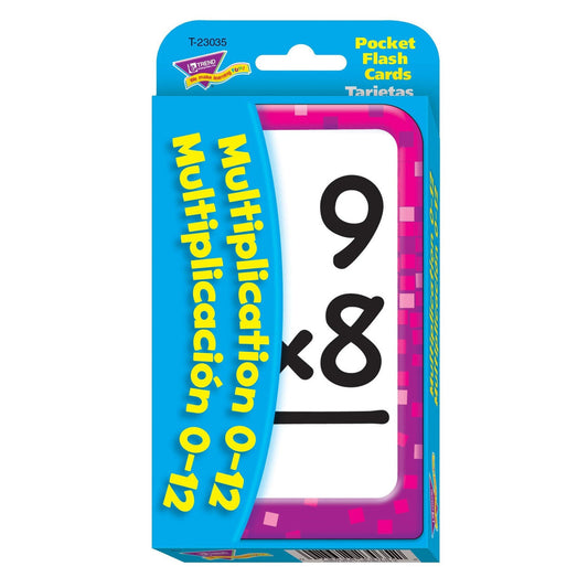 MULTIPLICATION FLASH CARDS
