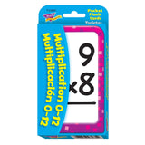 MULTIPLICATION FLASH CARDS