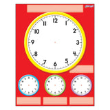 CLOCKS WIPE OFF CHART