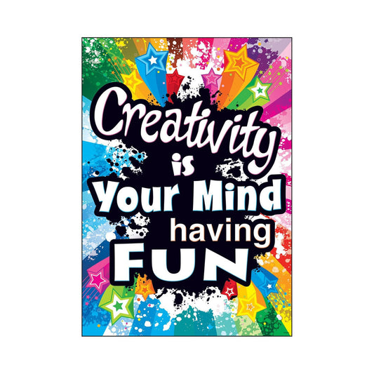 POSTER CREATIVITY IS YOUR MIND