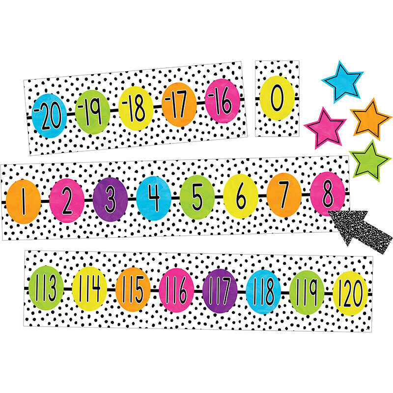 Brights 4Ever Number Line -20 to 120 Bulletin Boar