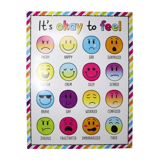 Brights 4Ever It’s Okay to Feel Chart