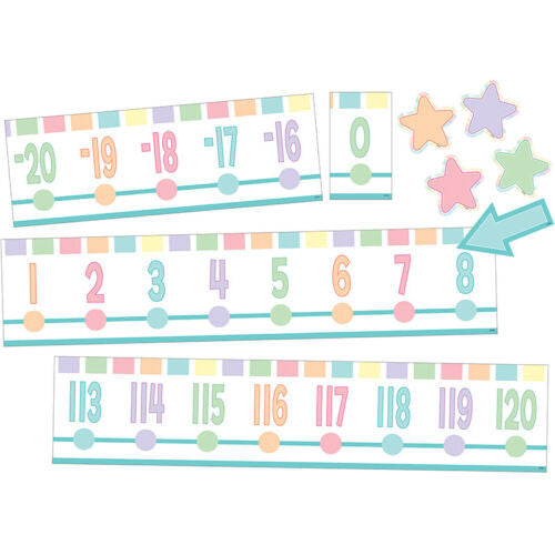 Pastel Pop Number Line (-20 to +120) Bulletin Boar
