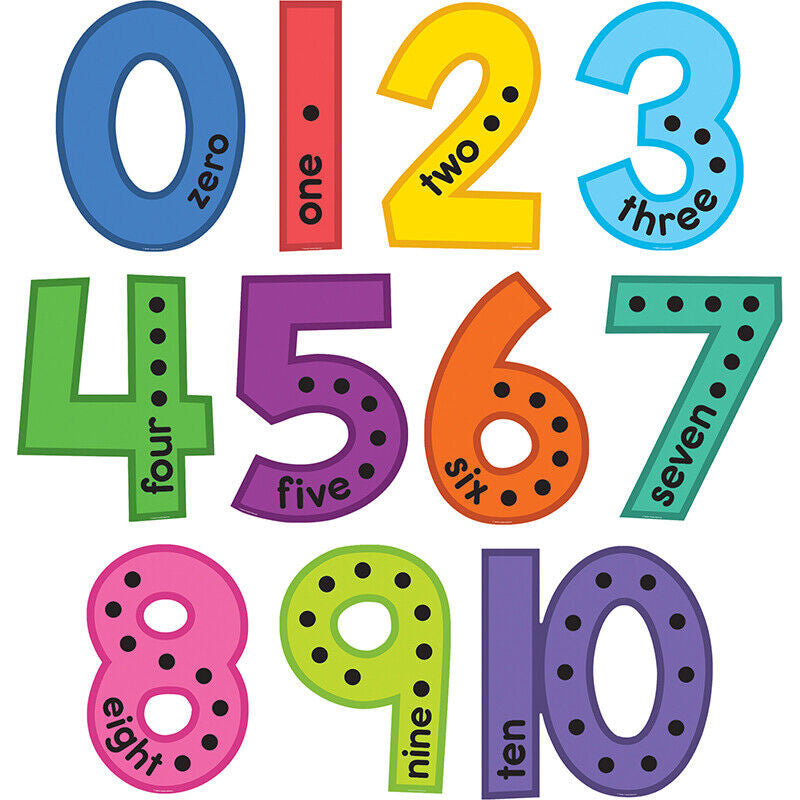 Colorful Jumbo Numbers Bulletin Board 11pcs