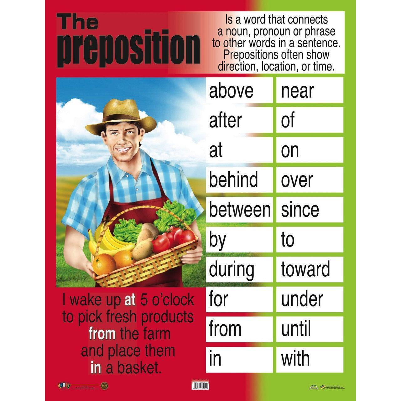 CARTEL PREPOSITIONS