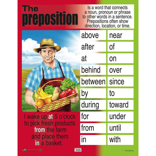 CARTEL PREPOSITIONS
