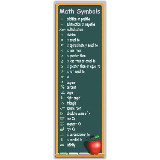 MATH SYMBOLS COLOSSAL POSTER
