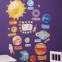SOLAR SYSTEM VINYL DECALS