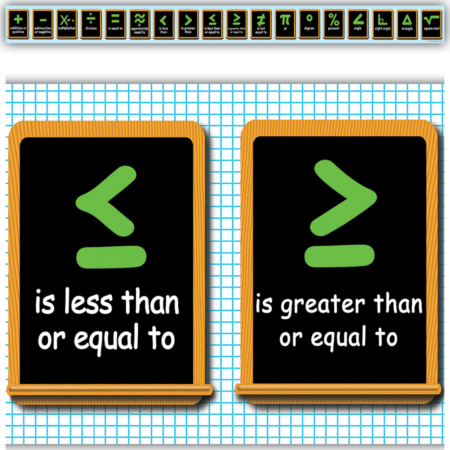 MATH SYMBOLS BORDER