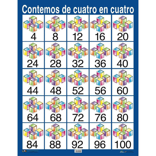 ANI CONTEMOS DE 4 EN 4 CARTEL