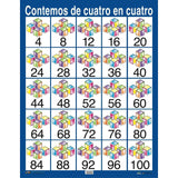 ANI CONTEMOS DE 4 EN 4 CARTEL