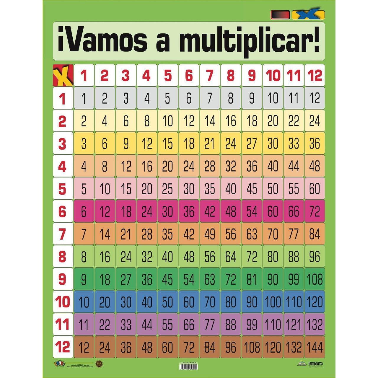 ANI ¡VAMOS A MULTIPLICAR CARTEL