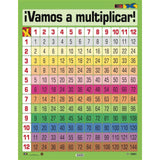 ANI ¡VAMOS A MULTIPLICAR CARTEL